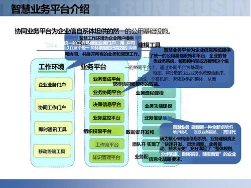 智慧工廠與智能制造 數字化供應鏈如何重塑企業管理