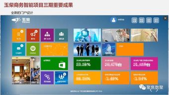SEMP產品 為企業管理注入智能新動能